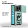 Чохол до мобільного телефона BeCover Military Xiaomi Redmi Note 15 5G (EU) / Poco M8 5G Dark Green (715859)