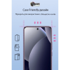 Скло захисне Dengos Xiaomi Redmi Note 15 Pro 5G Black 2 pcs (DG-TG2P-97)