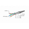 Патч-корд 0.5м FTP cat 6 CCA grey Cablexpert (PP6-0.5M)