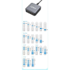 Зарядний пристрій XoKo 1xUSB-С PD100W + 1xUSB-С PD45W + 2xUSB-С PD20W + 2xUSB QC18W 220W GaN (QC-220)