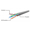 Патч-корд 0.5м UTP cat 6 CCA red Cablexpert (PP6U-0.5M/R)