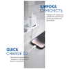Зарядное устройство Armorstandart AMHJ83 20W USB-C White + cable USB-C to USB-C (ARM77725)