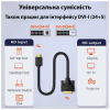 Кабель мультимедійний HDMI to DVI 24+1 1.8m Dynamode (DM-CL-HDMI-DVI-1.8M)