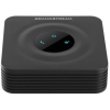VoIP-шлюз Grandstream HT801