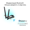 Сетевая карта Wi-Fi ASUS PCE-AXE5400 (90IG07I0-ME0B10)