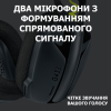 Навушники Logitech G435 Lightspeed Wireless Gaming Headset Black (981-001050)