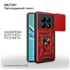Чохол до мобільного телефона BeCover Military Xiaomi Redmi Note 15 5G (EU) / Poco M8 5G Red (715860)