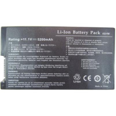 Акумулятор до ноутбука AlSoft Asus A32-F80 5200mAh 6cell 11.1V Li-ion (A41439)