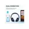 Наушники Anker SoundCore Q20i Blue (A3004G31)