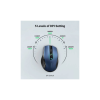 Мишка Ugreen MU006 Ergonomic Wireless Blue (15064)