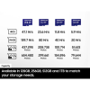 Карта пам'яті Samsung 512GB microSDXC class 10 UHS-I U3 V30 Pro Plus (MB-MD512SB/WW)
