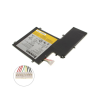 Акумулятор до ноутбука Lenovo IdeaPad U310 L11M3P01, 4160mAh (46Wh), 3cell, 11.1V, Li-ion AlSoft (A47899)