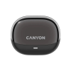 Навушники Canyon OWS Ear Clips OnFlow 14 Black (CNS-TWS14B)