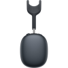 Навушники Apple AirPods Max (2nd generation) Midnight (MWW43ZE/A)