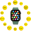 Смарт-часы AURA X2 Pro 44mm Green (SWAX244G)
